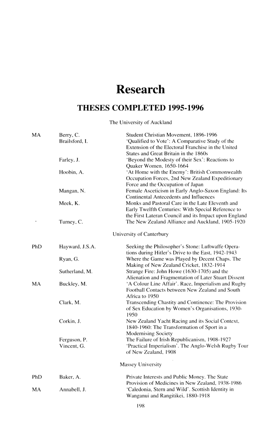 Research, 1995-1996, P 198-206NZJH 30 2 15.Pdf