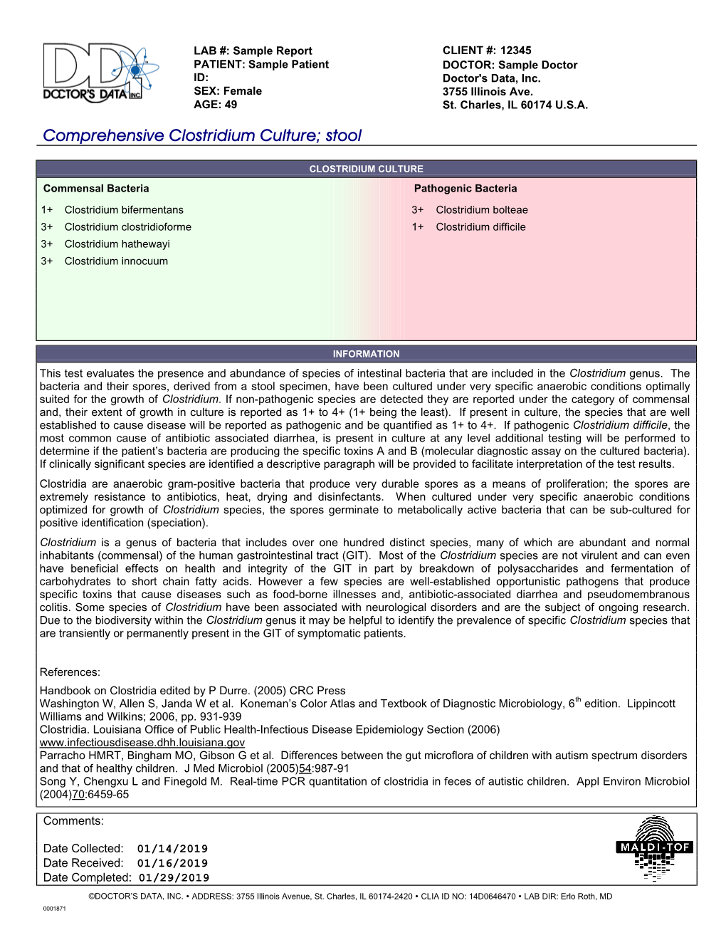 Comprehensive Clostridium Culture; Stool
