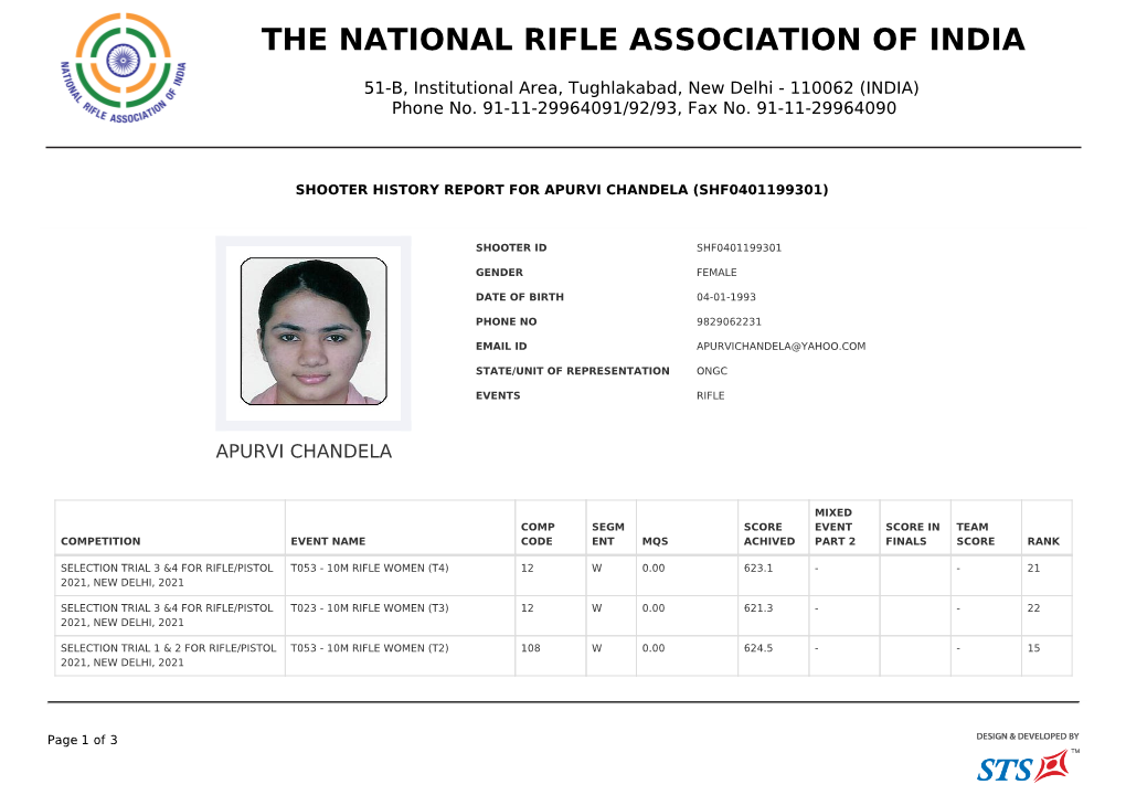The National Rifle Assosiation India 51-B, Institutional Area, Tughlakabad New Delhi- 110062 Individual-Medal Tally Apurvi Chandela