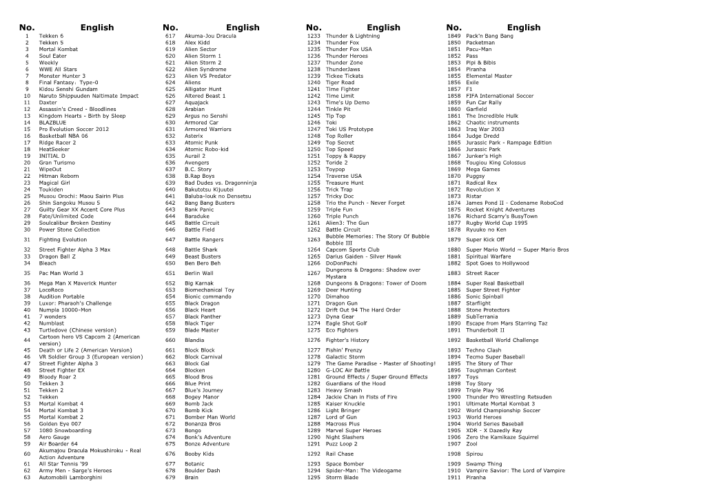 Games 22 Hitman Reborn 638 B.Rap Boys 1254 Traverse USA 1870 Puggsy 23 Magical Girl 639 Bad Dudes Vs