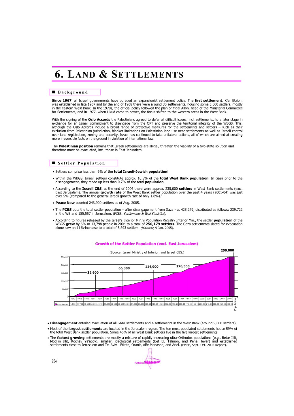 6. Land & Settlements