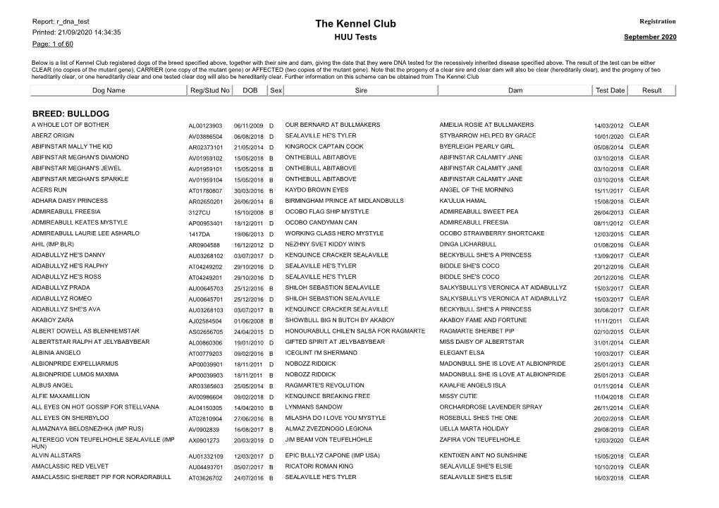 Bulldoghuuclears.Pdf