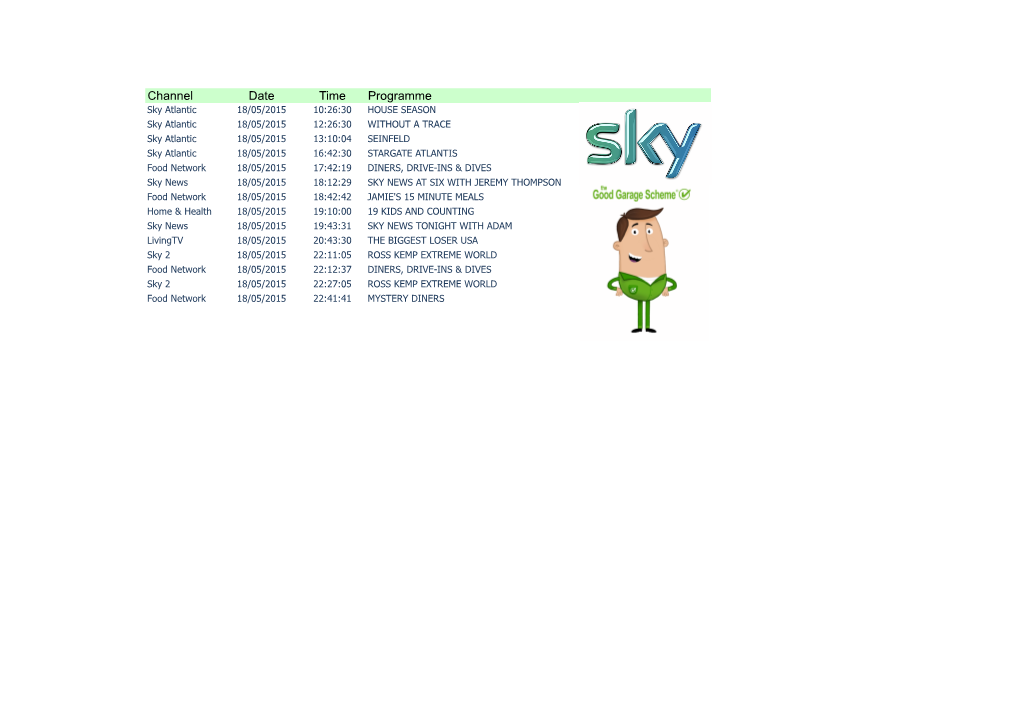 Channel Date Time Programme