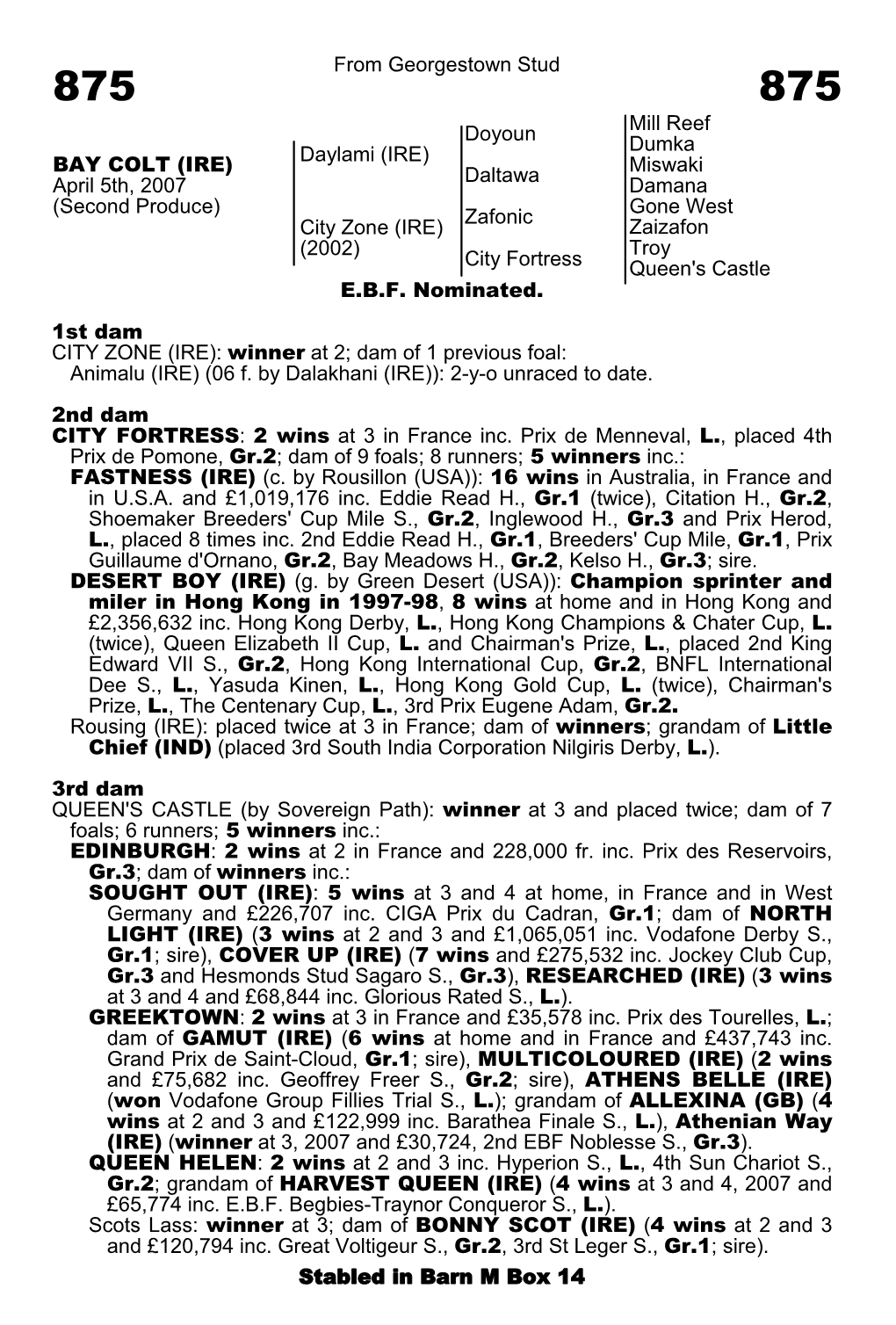 From Georgestown Stud Doyoun Mill Reef Dumka Daylami (IRE) Daltawa