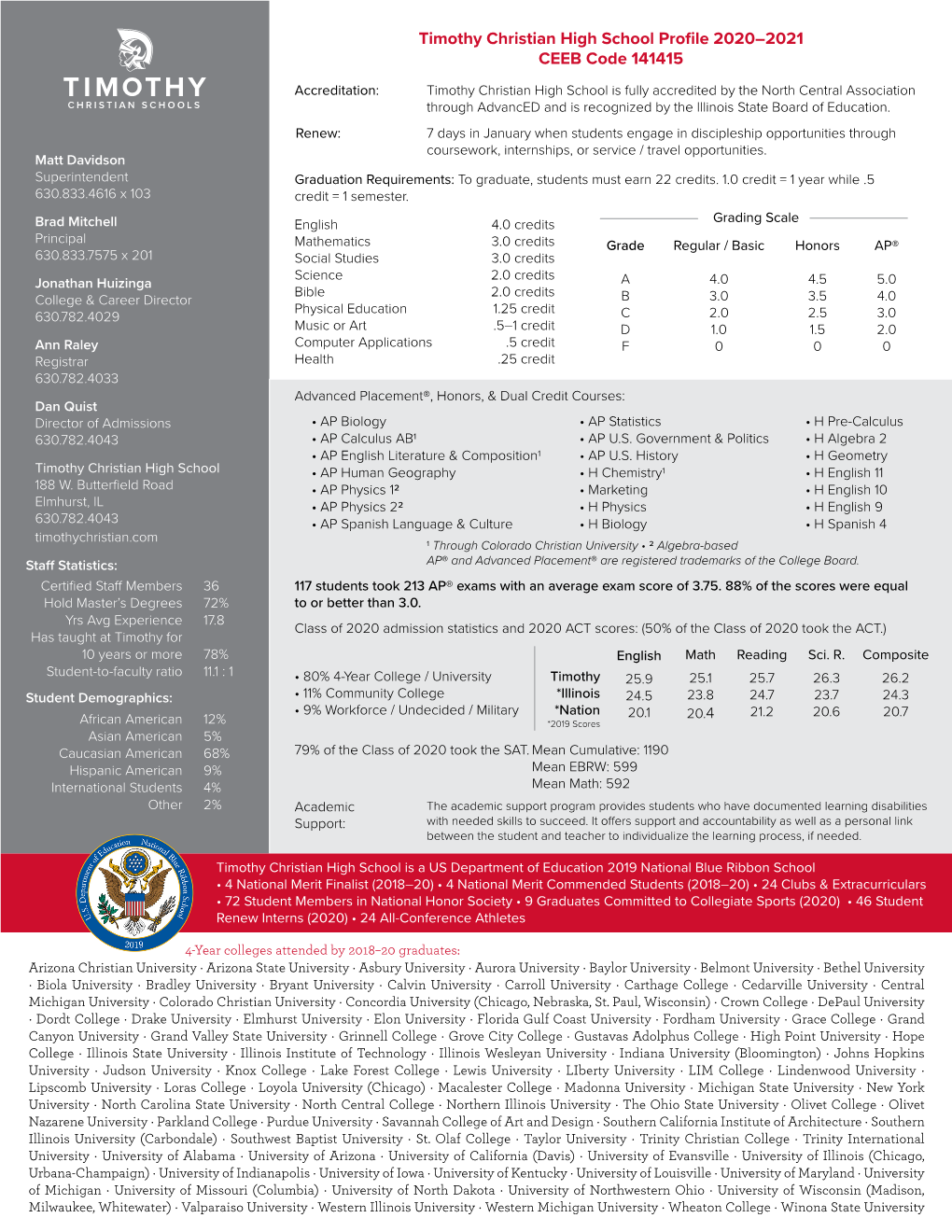 Timothy Christian High School Profile 2020–2021 CEEB Code 141415