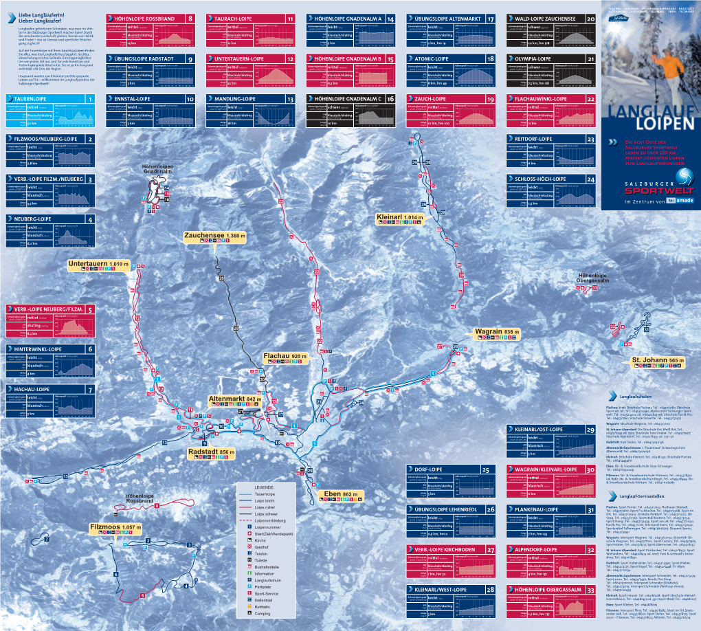 Flachau 920 M Wagrain 838 M St. Johann 565 M Eben 862 M Filzmoos 1.057 M Altenmarkt 842 M Radstadt 856 M Zauchensee 1.360 M Unte