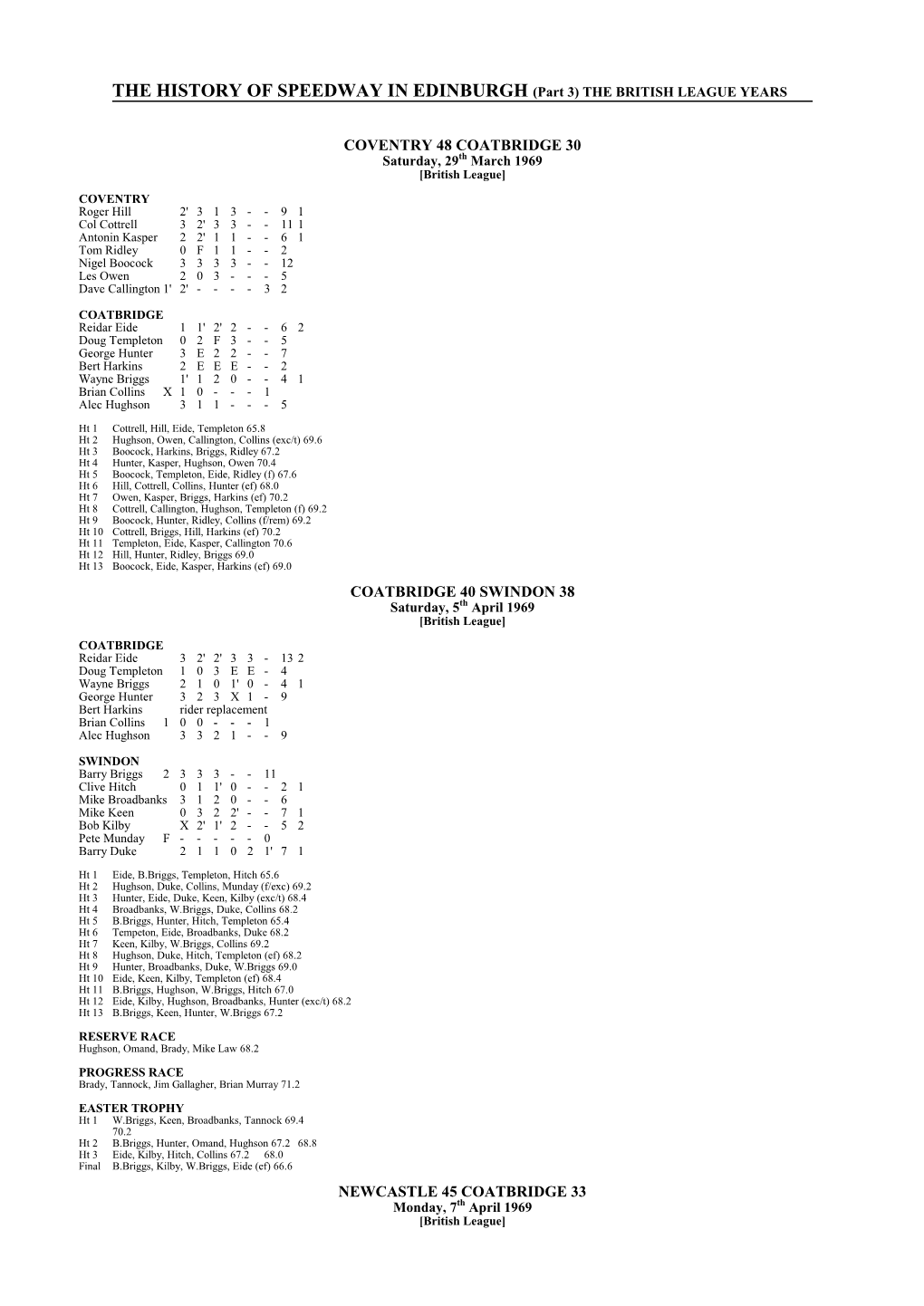 COVENTRY 48 COATBRIDGE 30 Th Saturday, 29 March 1969 [British League]