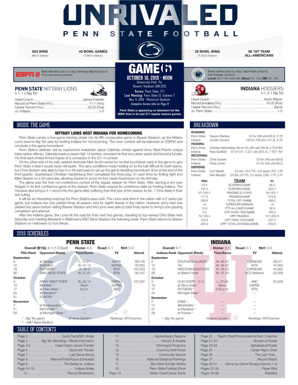 Penn State Indiana 2015 Schedules Table Of