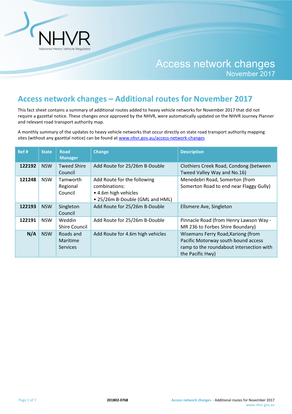 Access Network Changes November 2017