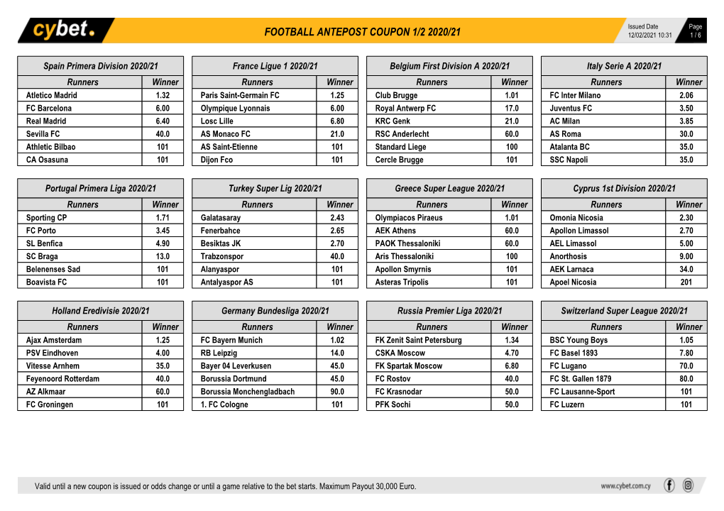 Football Antepost Coupon 1/2 2020/21 12/02/2021 10:31 1 / 6