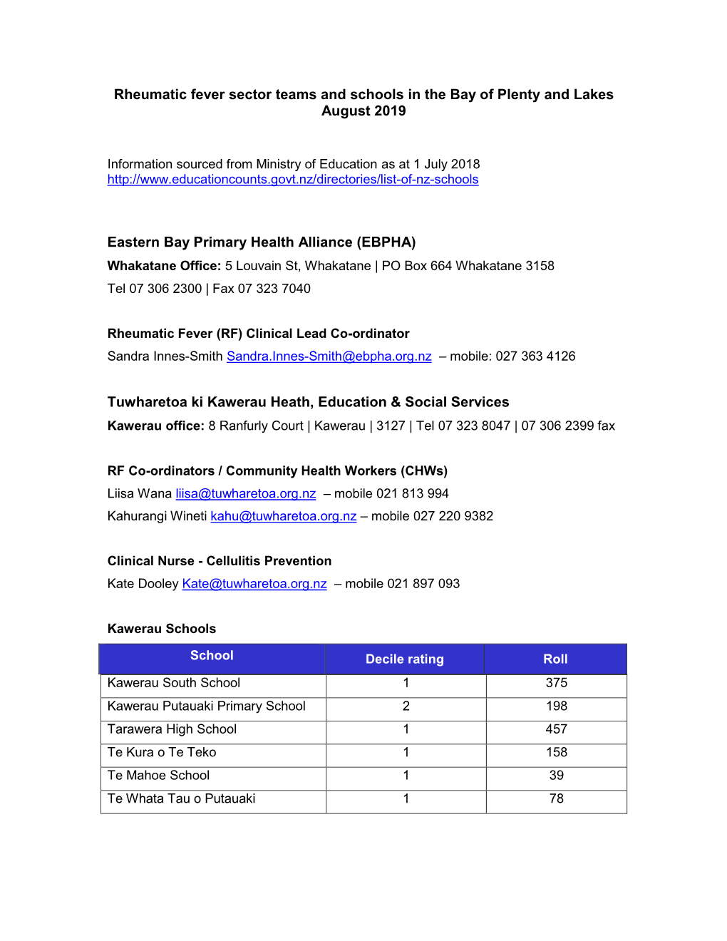 Rheumatic Fever Sector Teams and Schools in the Bay of Plenty and Lakes August 2019 Eastern Bay Primary Health Alliance (EBPHA)