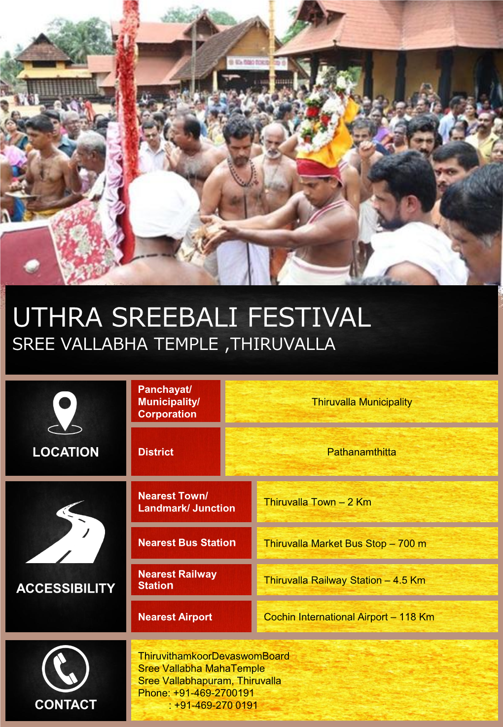 Uthra Sreebali Festival Sree Vallabha Temple ,Thiruvalla