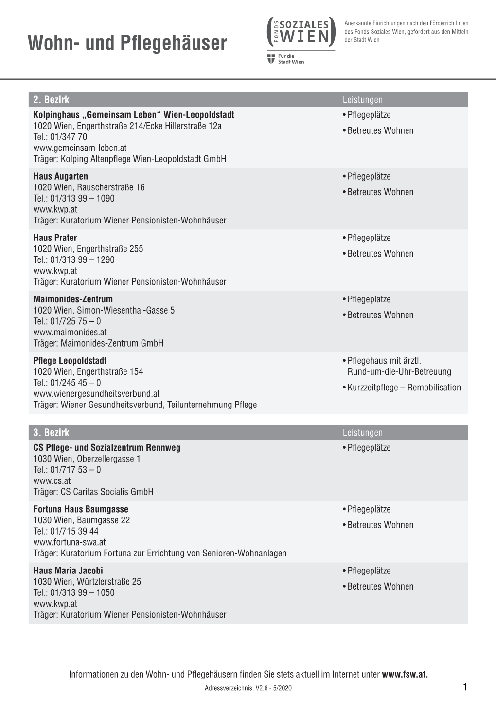 Wohn- Und Pflegehäuser Der Stadt Wien