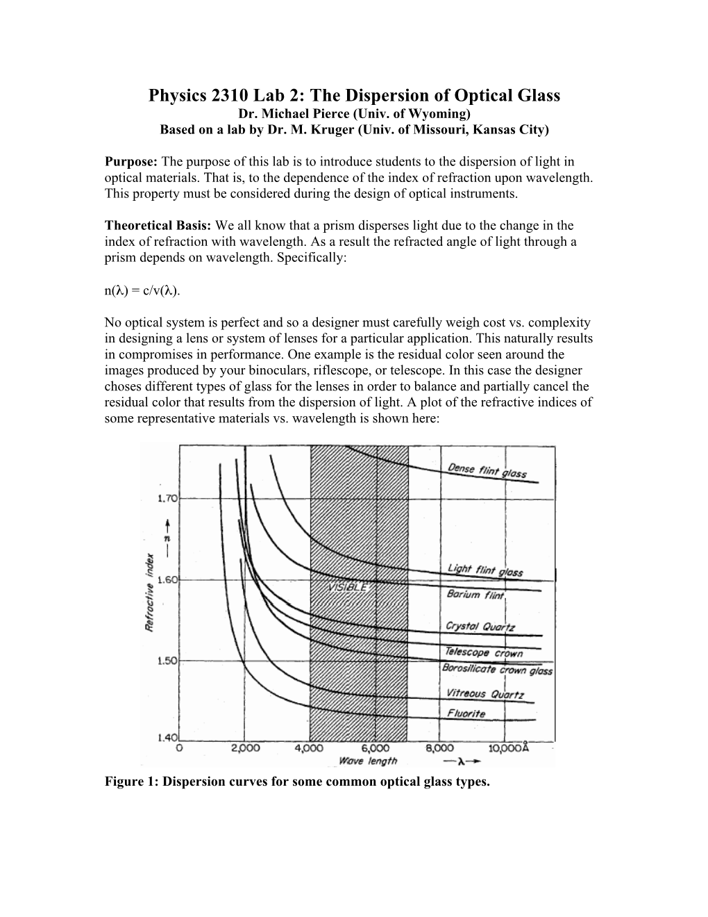 Physics 2310 Lab 2: the Dispersion of Optical Glass Dr