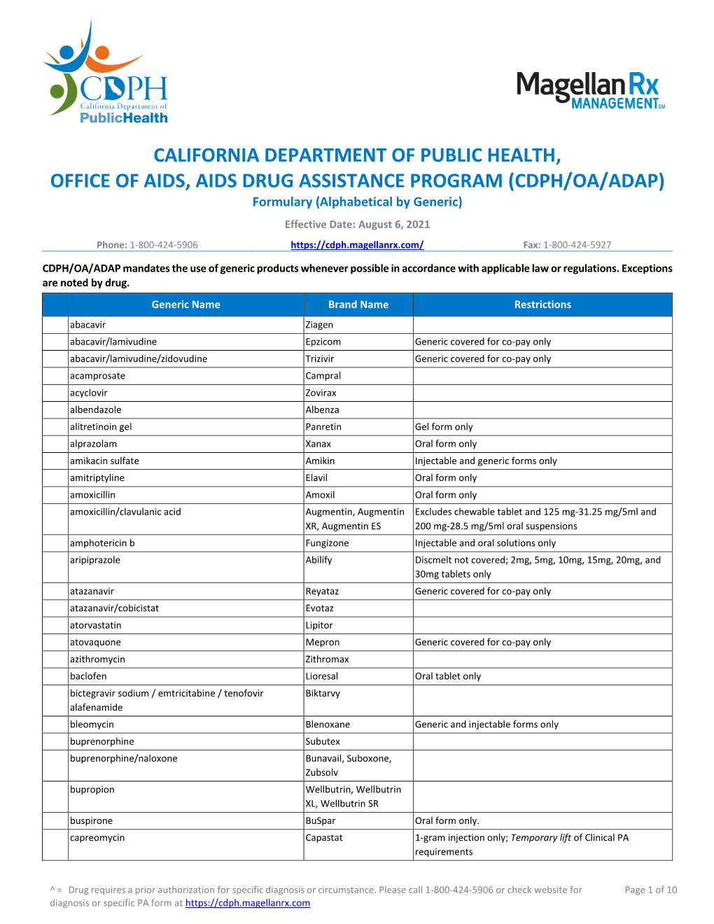 California Department of Public Health ADAP Formulary