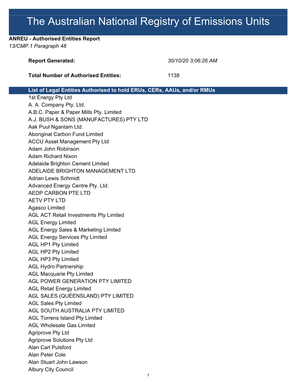 The Australian National Registry of Emissions Units