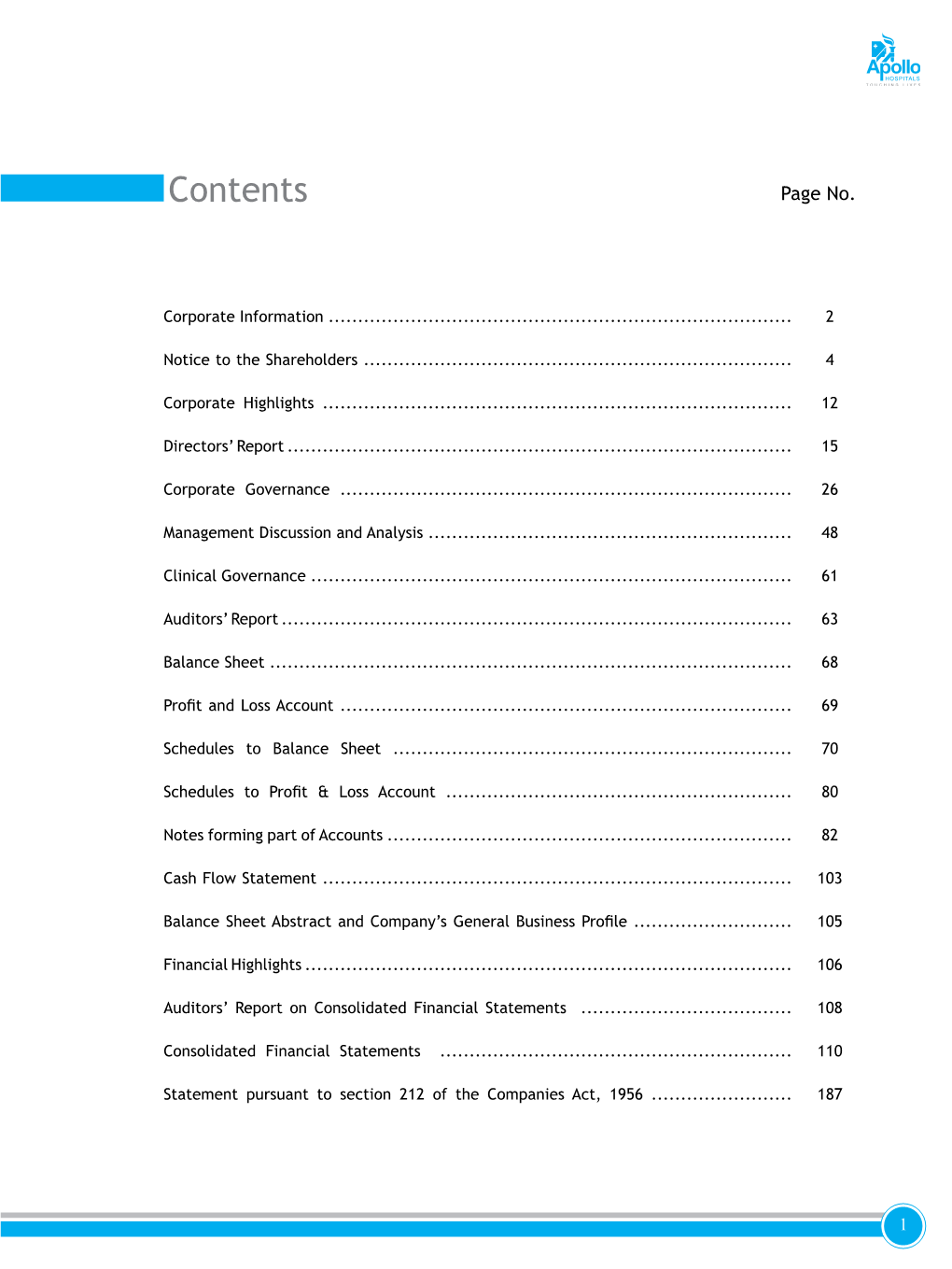 Contents Page No