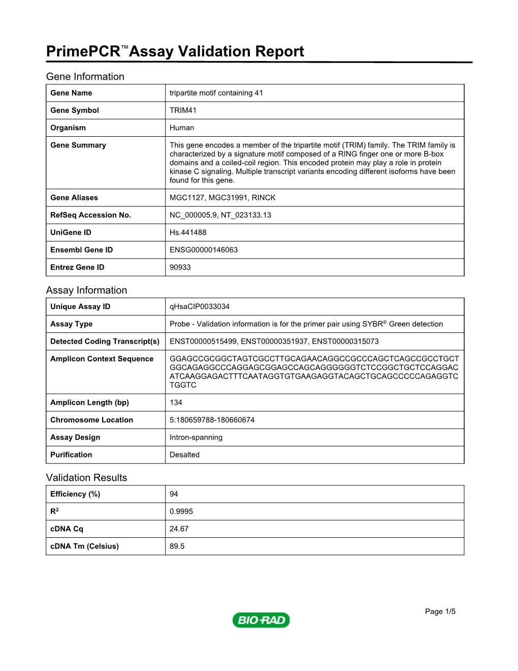 Primepcr™Assay Validation Report