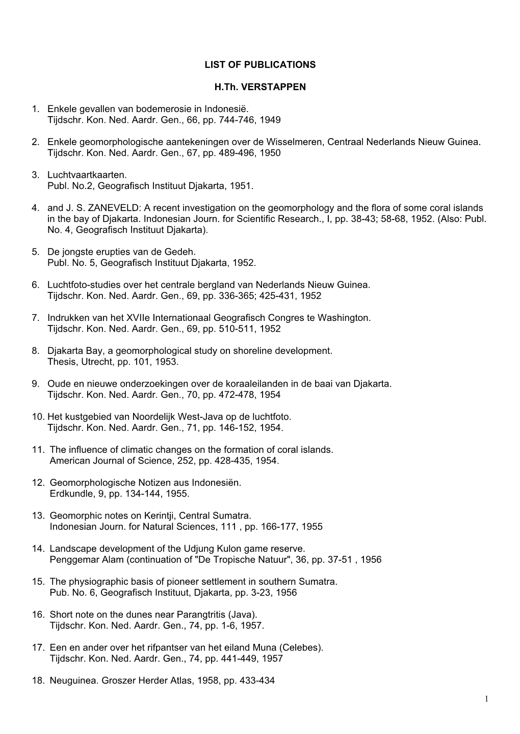 List of Publications