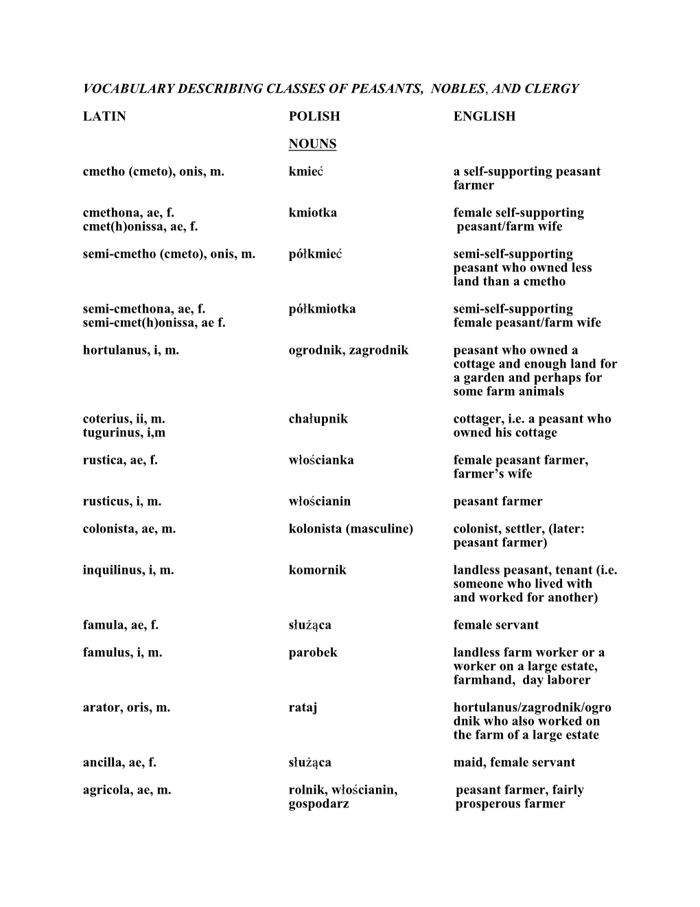 Vocabulary Describing Classes of Peasants, Nobles, and Clergy