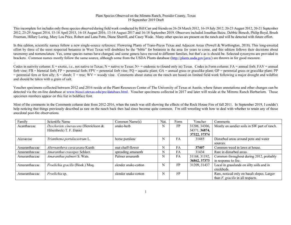 Bill Carr Plant Inventory – Mimms Unit