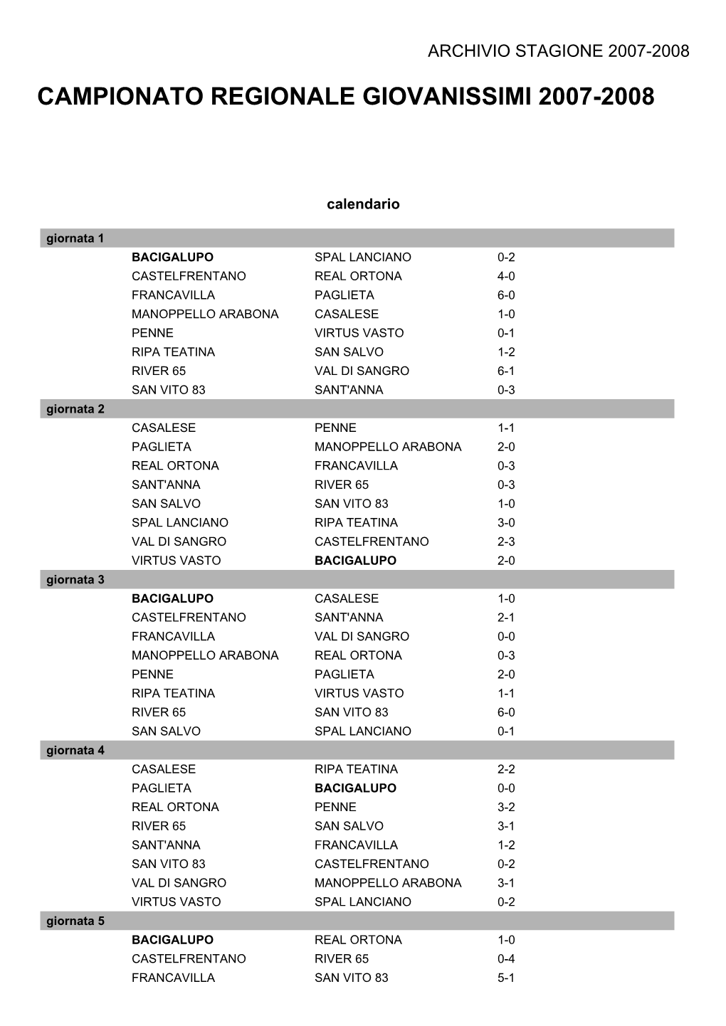 Campionato Regionale Giovanissimi 2007-2008 ��� 