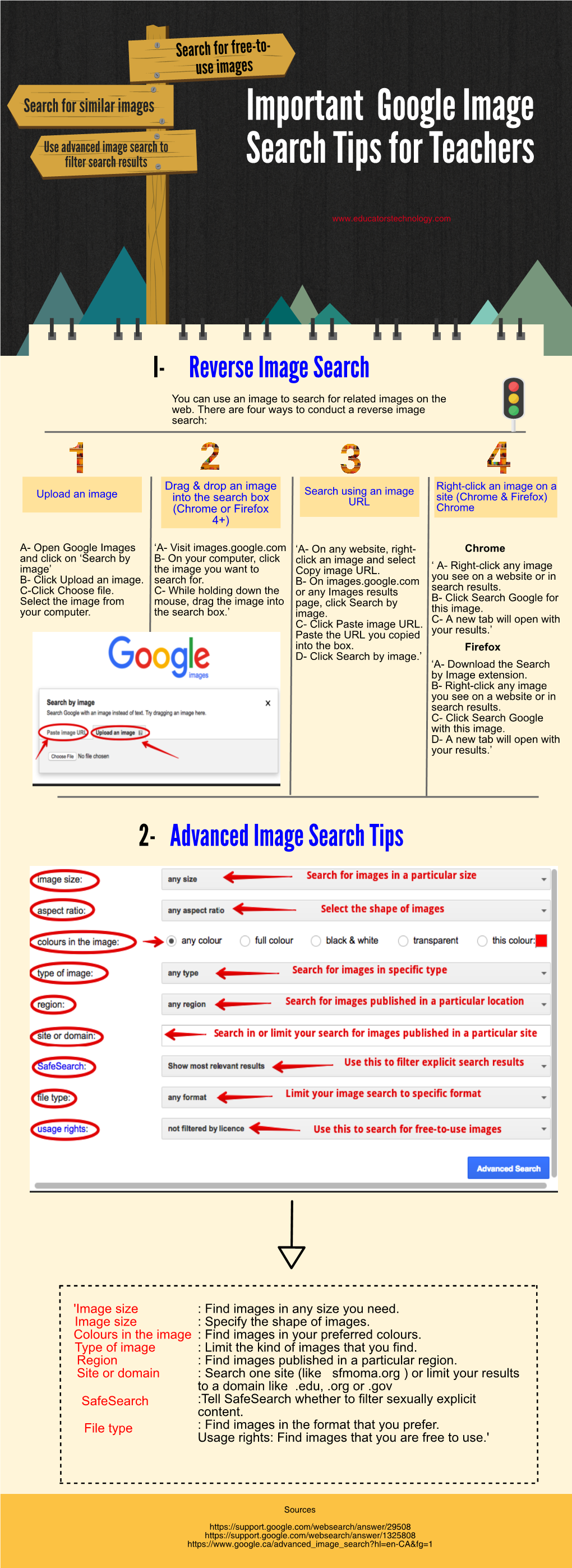 Important Google Image Search Tips for Teachers