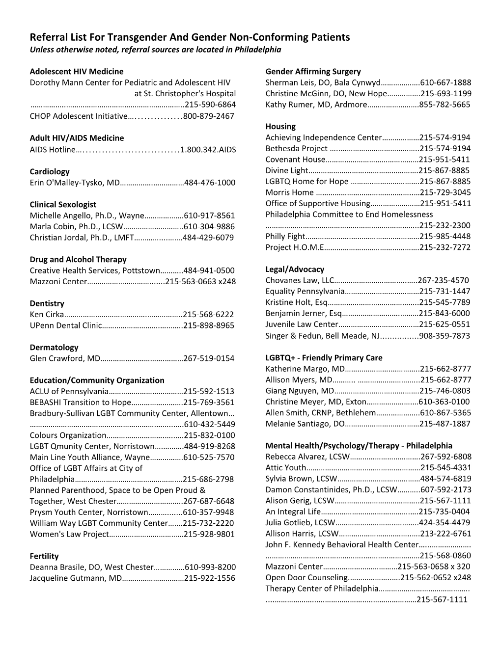 Referral List for Transgender and Gender Non-Conforming Patients