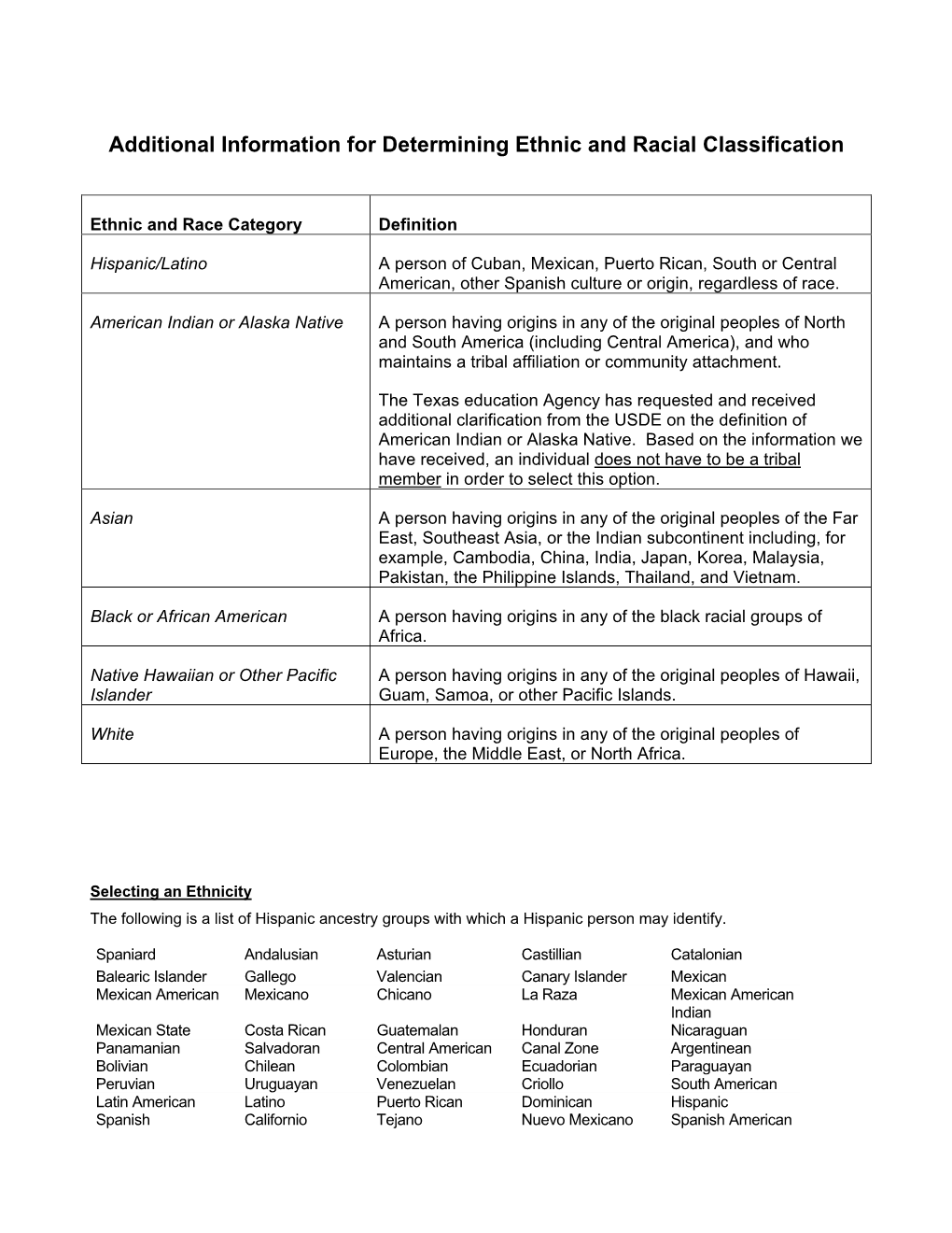 Additional Information for Determining Ethnic and Racial Classification