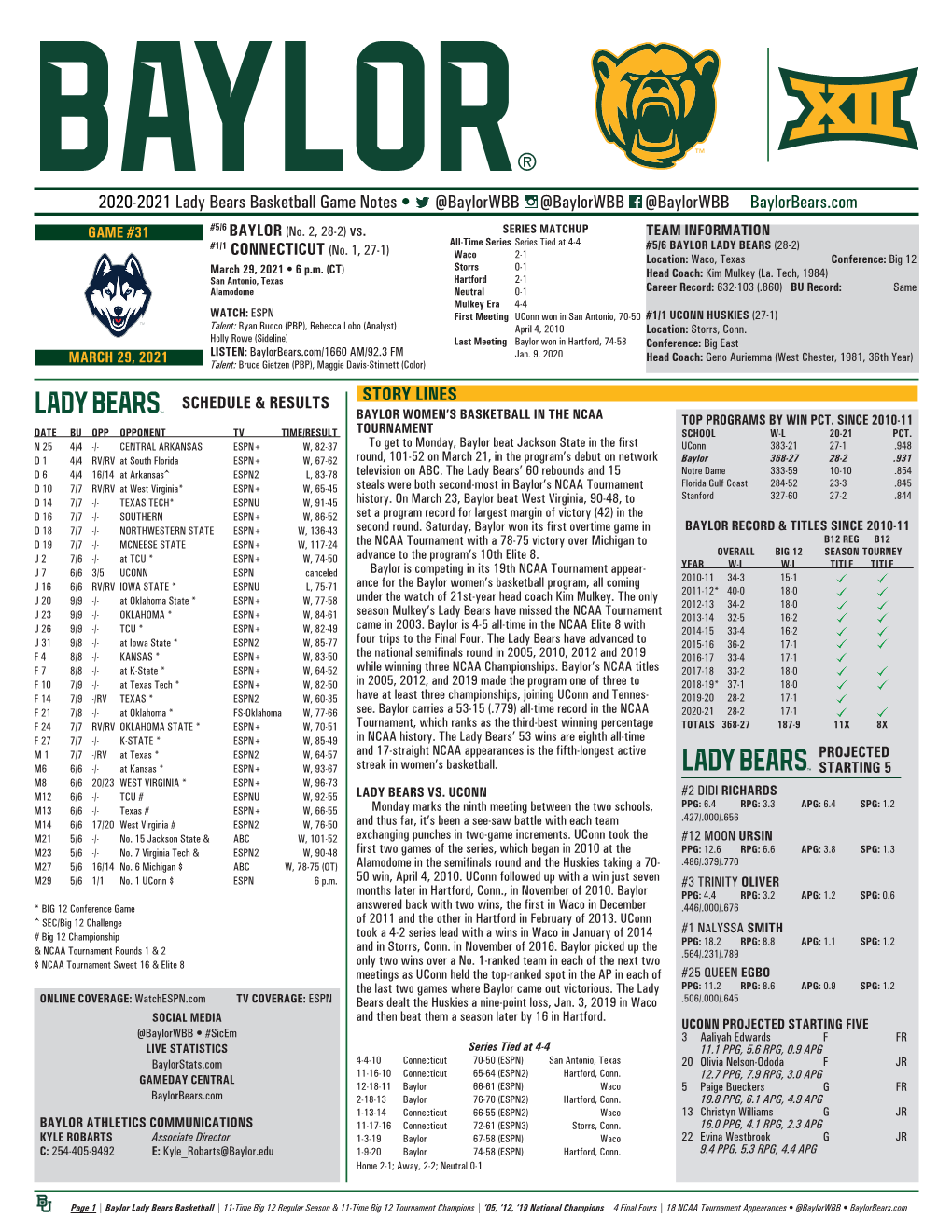 2020-2021 Lady Bears Basketball Game Notes • @Baylorwbb @Baylorwbb @Baylorwbb Baylorbears.Com GAME #31 #5/6 BAYLOR (No