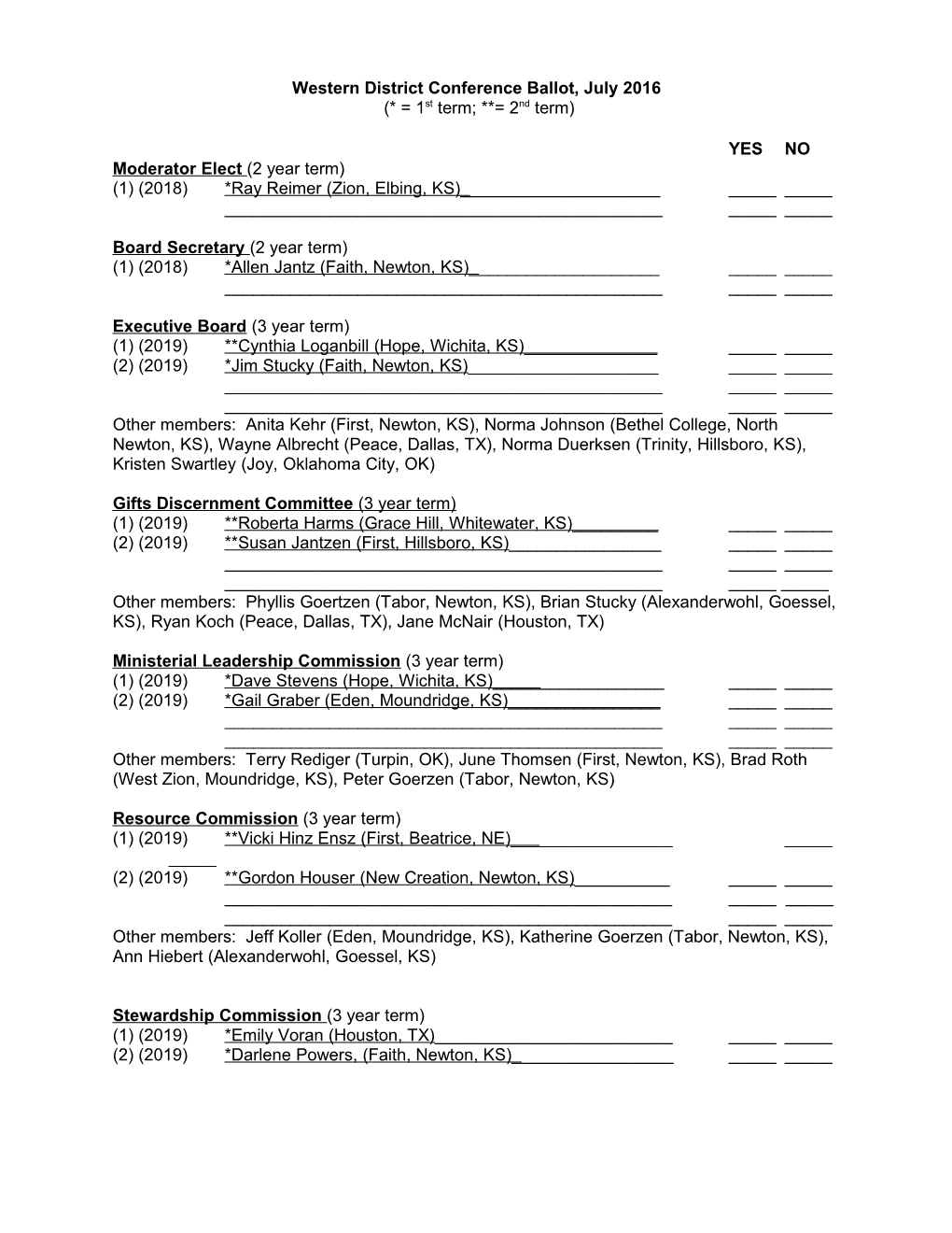 Western District Conference Ballot, July 2010