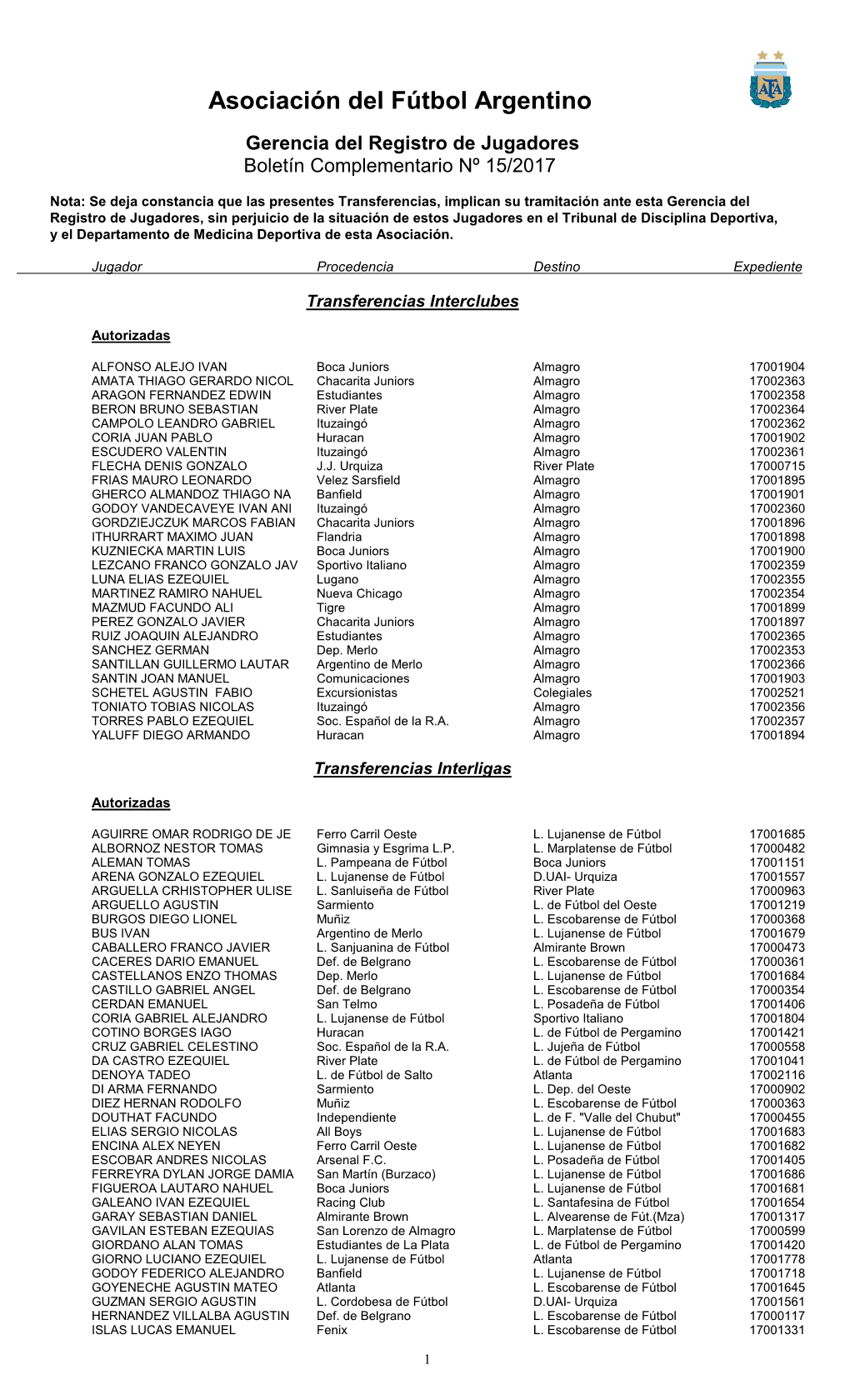 Boletin Jugadores 15-2017