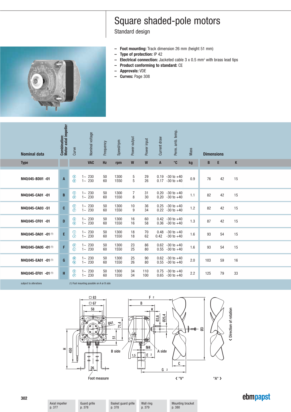 Square Shaded-Pole Motors Standard Design