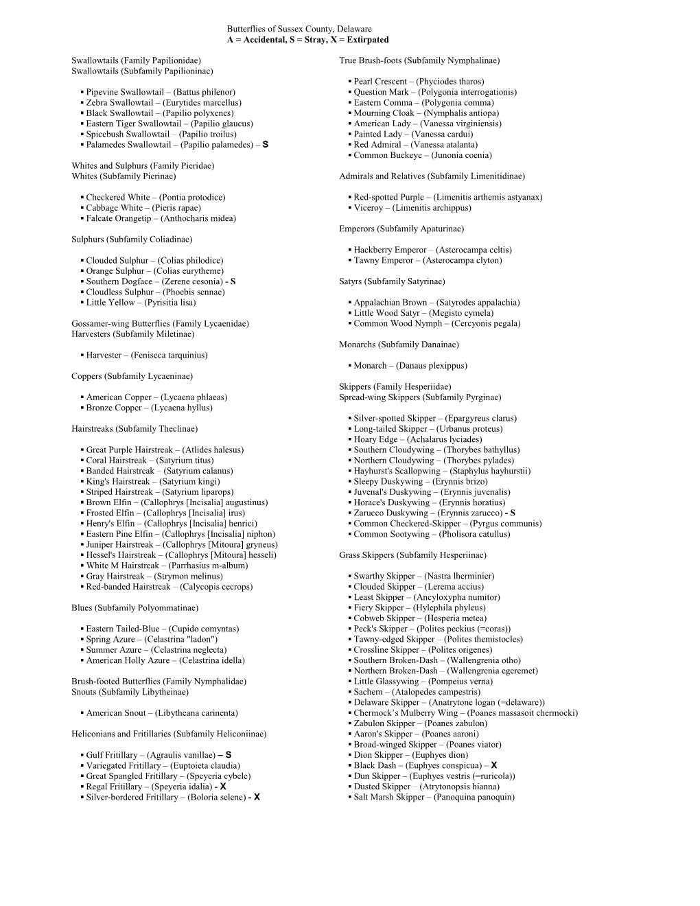 Butterflies of Sussex County, Delaware a = Accidental, S = Stray, X = Extirpated