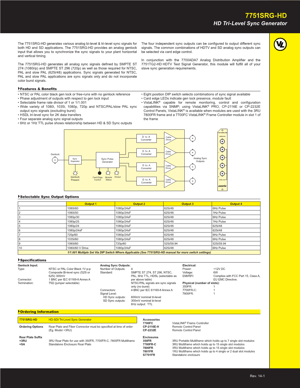 7751SRG-HD Datasheet