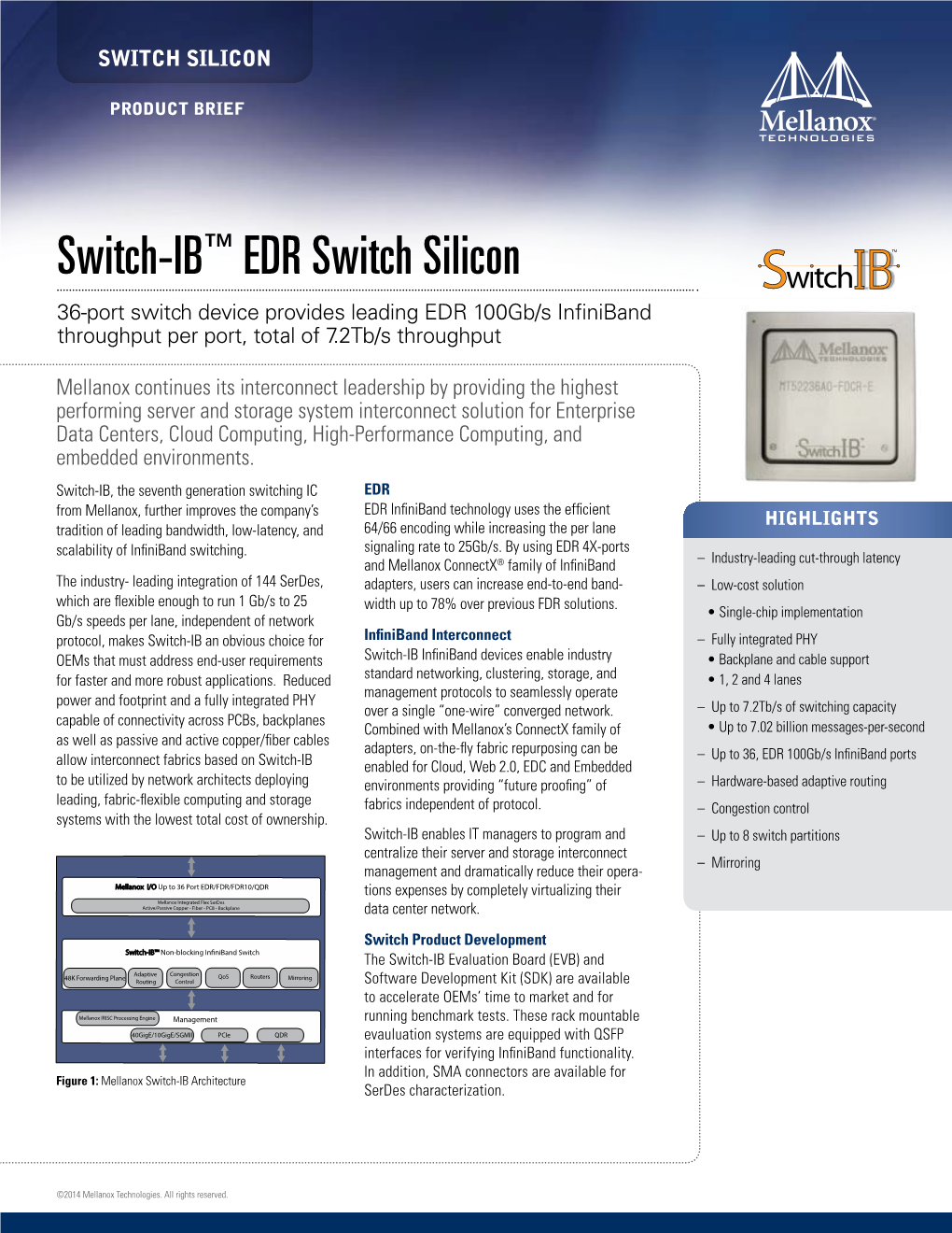 Switch-IB™ EDR Switch Silicon 36-Port Switch Device Provides Leading EDR 100Gb/S Infiniband Throughput Per Port, Total of 7.2Tb/S Throughput