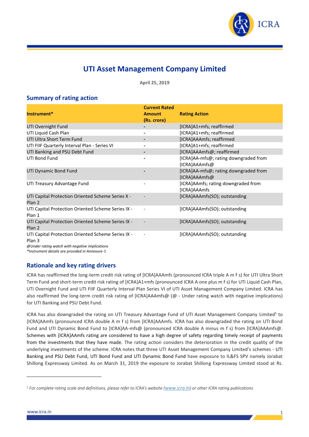 UTI Asset Management Company Limited