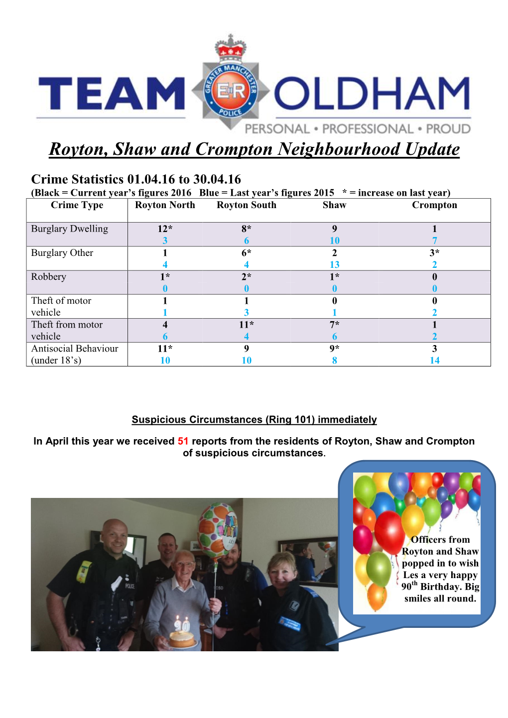 Royton, Shaw and Crompton Neighbourhood Update