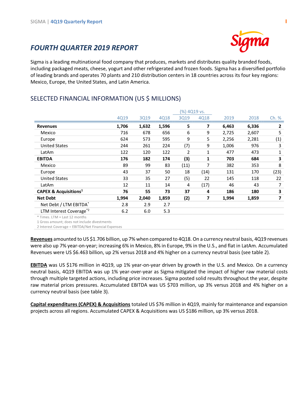 Fourth Quarter 2019 Report