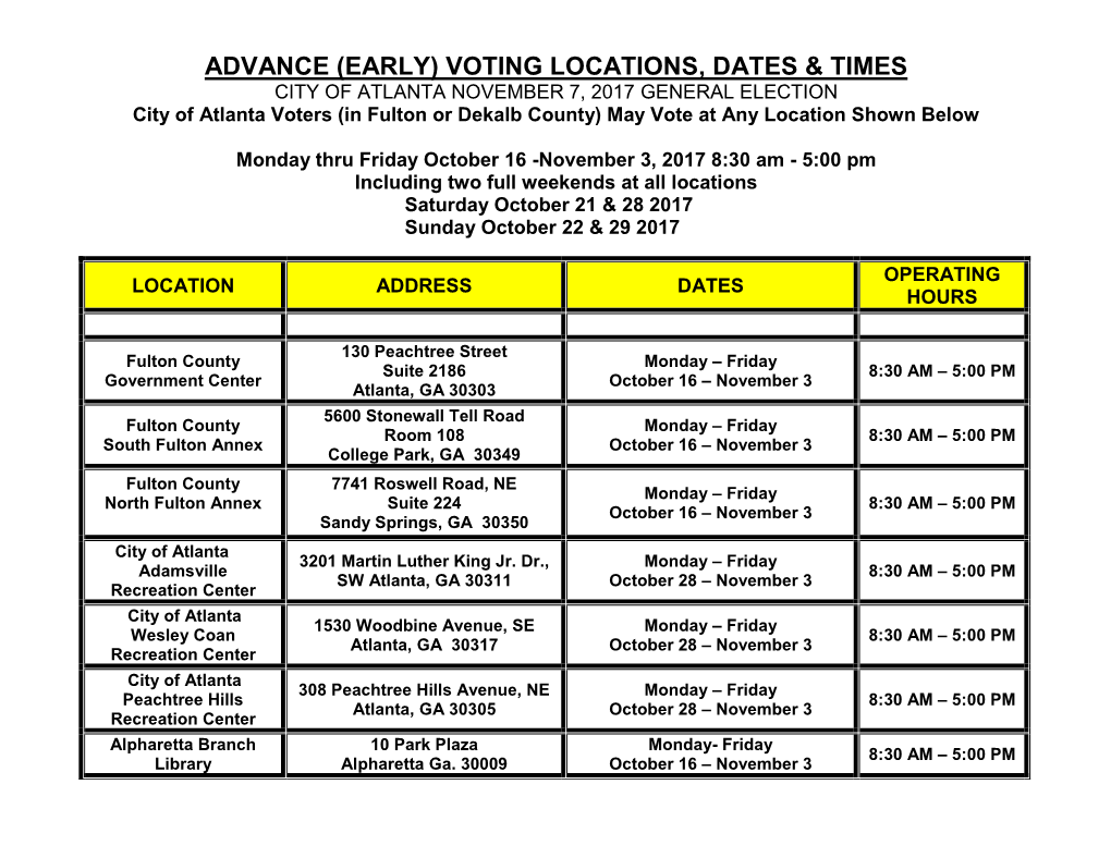 (Early) Voting Locations, Dates & Times