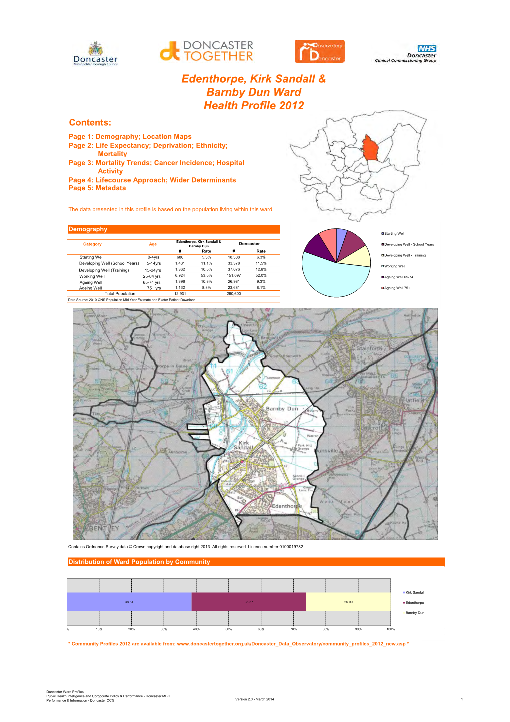 Edenthorpe, Kirk Sandall & Barnby Dun Ward Health Profile 2012