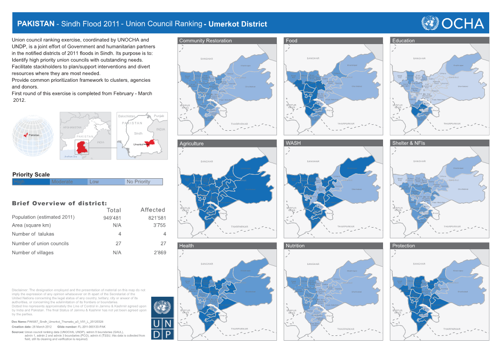 Sindh Flood 2011 - Union Council Ranking - Umerkot District