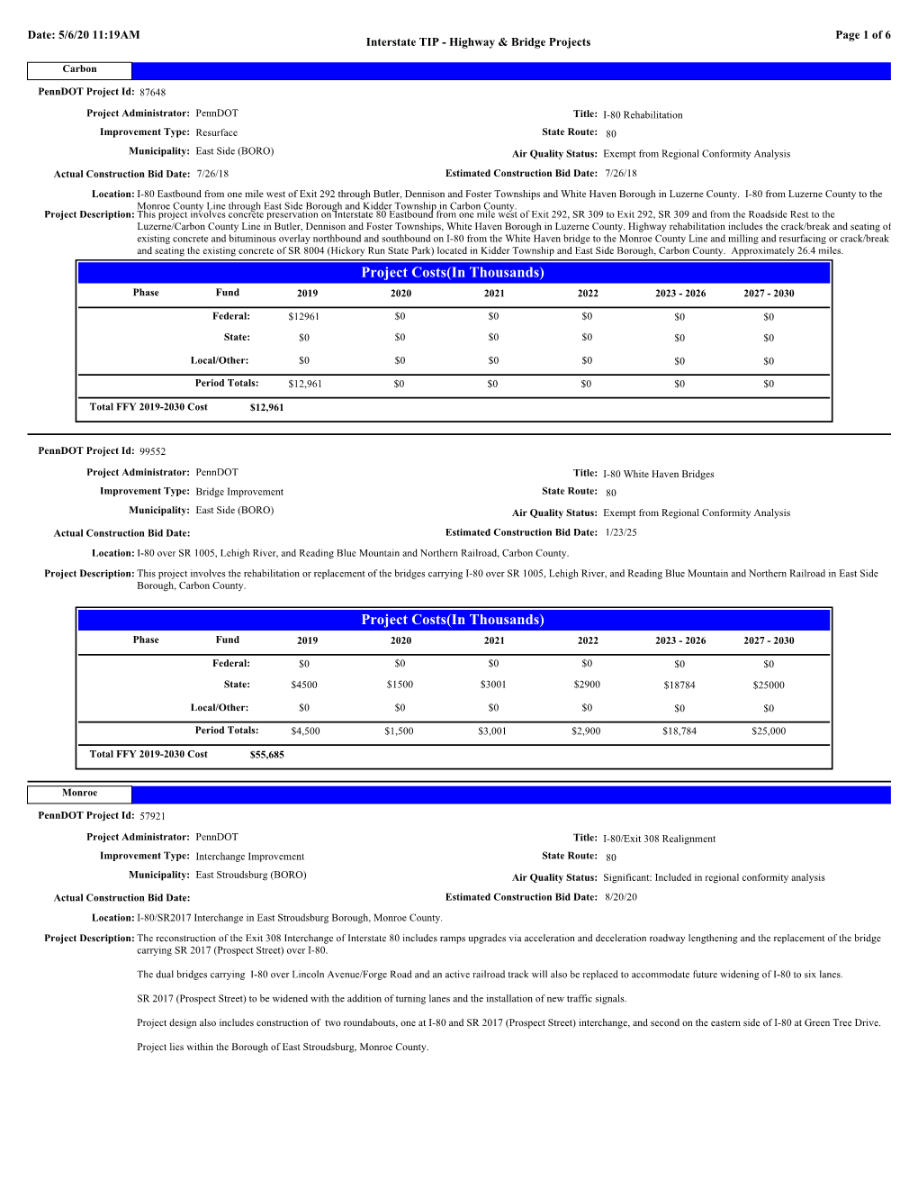 2021-2024 Interstate Management TIP Project Narrative