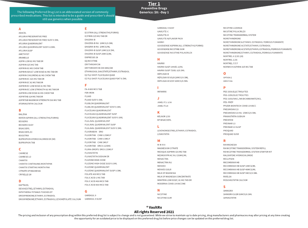 Tier 1 Preventive Drugs the Following Preferred Drug List Is an Abbreviated Version of Commonly Generics: $0: -Day 1 Prescribed Medications