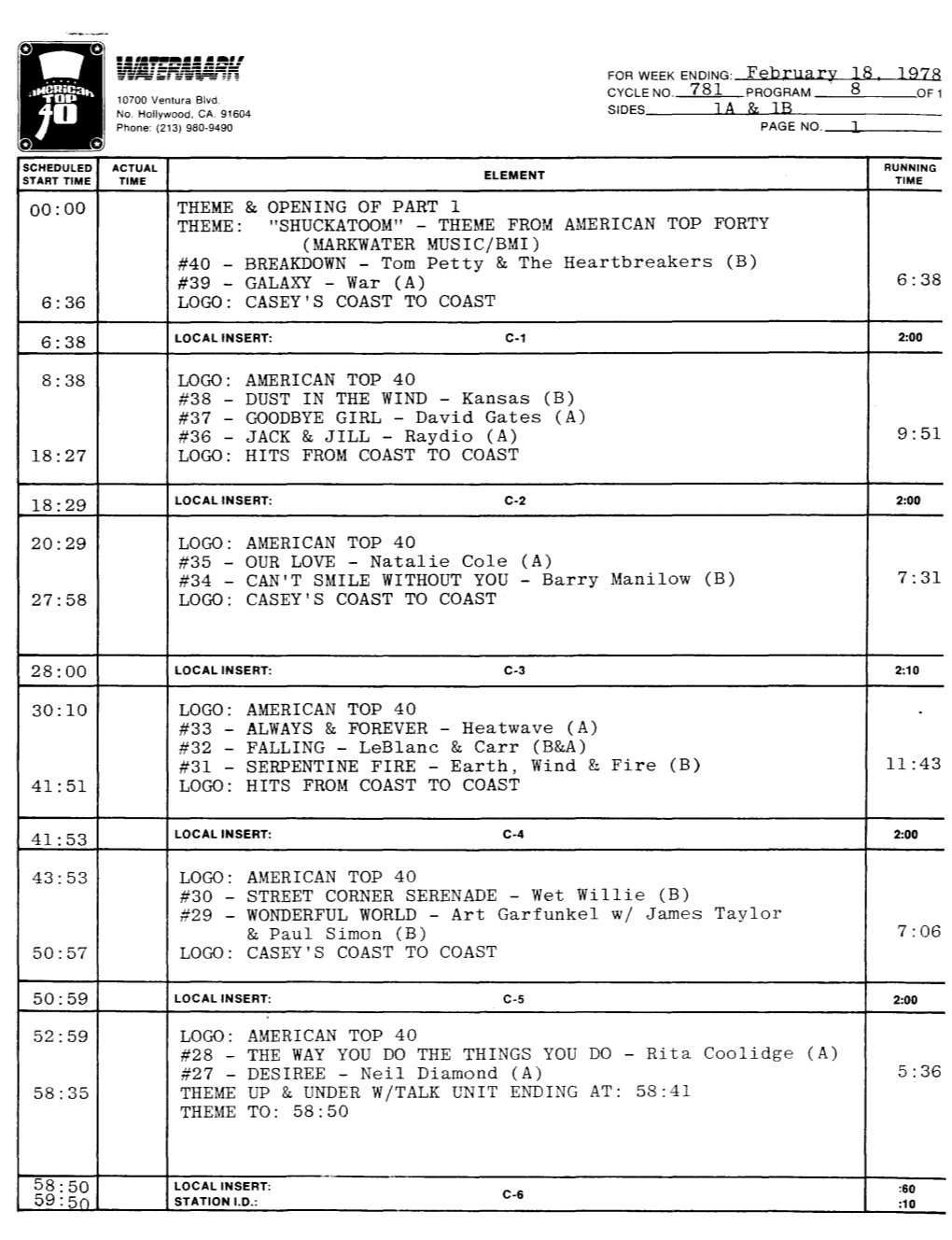 THEME from AMERICAN TOP FORTY (MARKWATER MUSIC/BMI) #40 - BREAKDOWN - Tom Petty & the Heartbreakers (B) #39 - GALAXY - War (A) 6:38 6:36 LOGO: CASEY's COAST to COAST