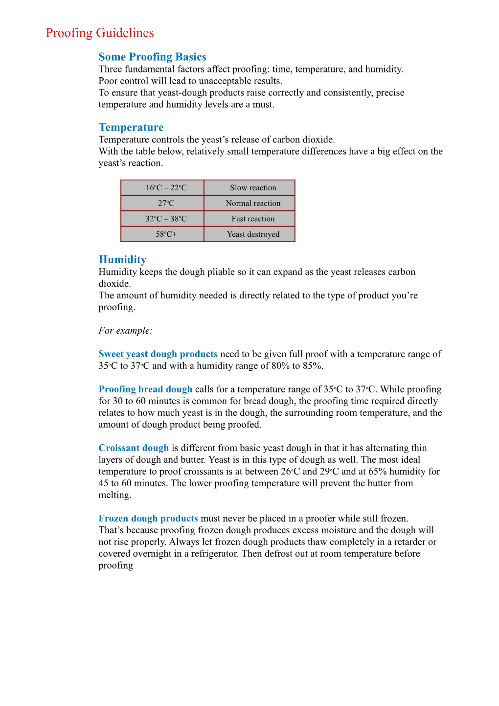 Some Proofing Basics