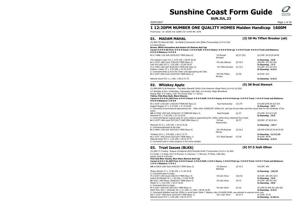 Sunshine Coast Form Guide