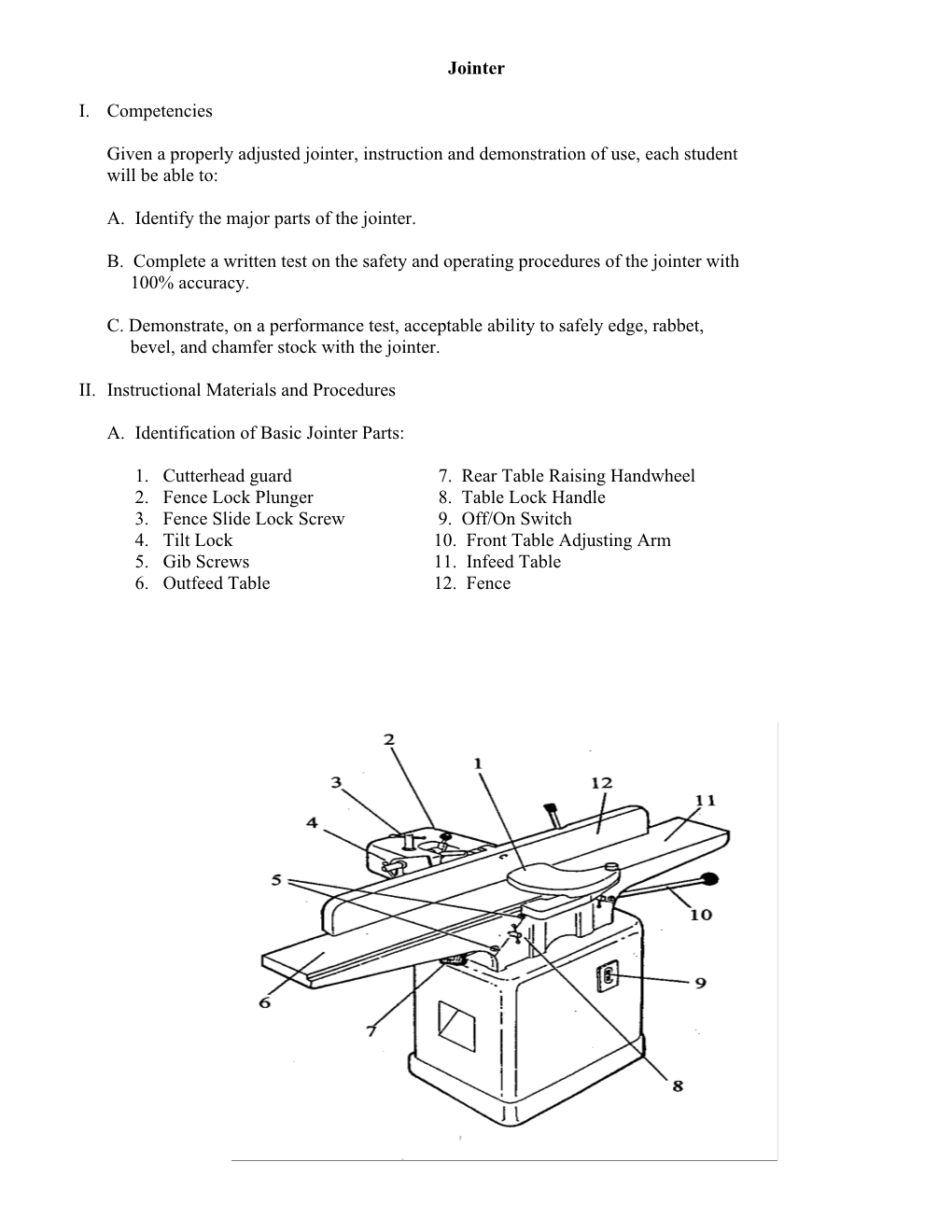 Jointer I. Competencies Given a Properly Adjusted Jointer, Instruction