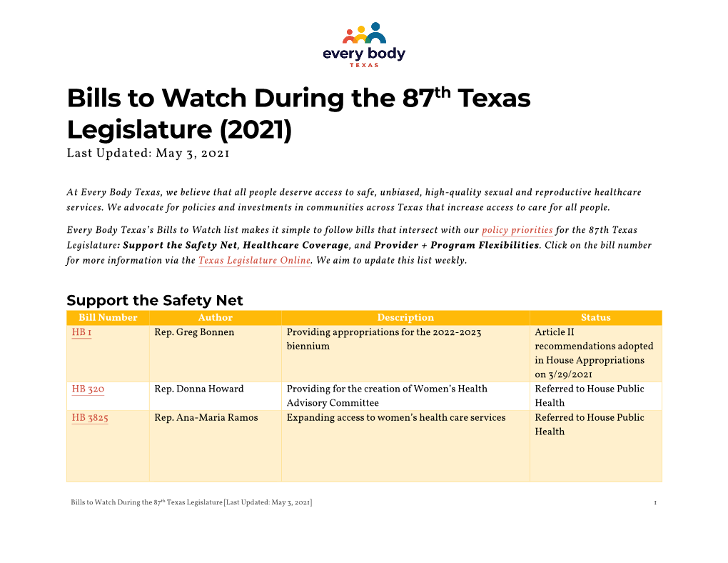 Bills to Watch During the 87Th Texas Legislature (2021) Last Updated: May 3, 2021