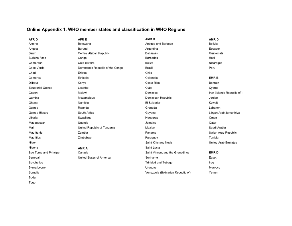 Online Appendix 1. WHO Member States and Classification in WHO Regions